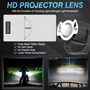 MAXGTRS Motorcycle Led Headlight Mini Projector Lens Tri-model Driving Auxiliary Scooter Spotlamp
