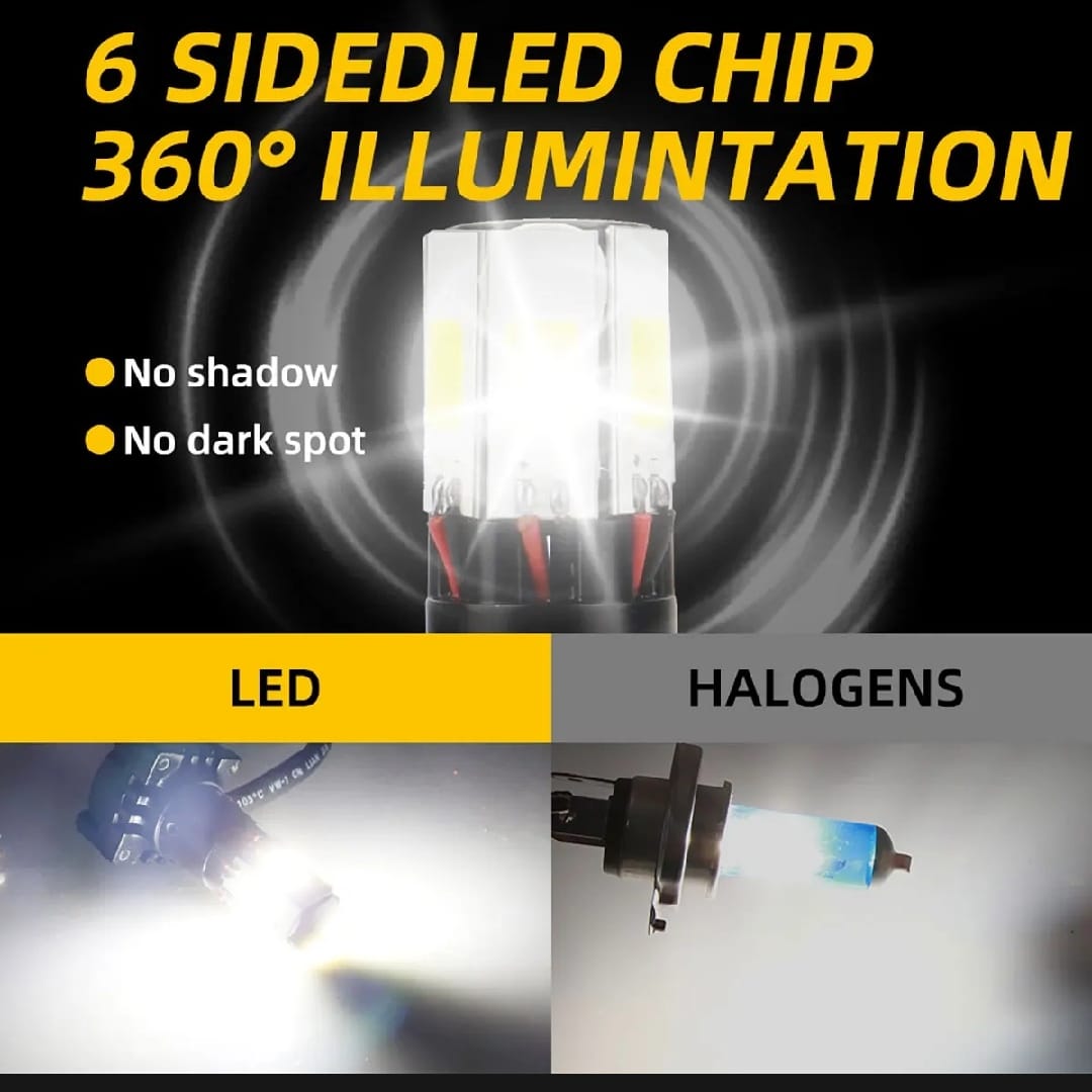 M6 LED Universal Headlight with Fan for All Bikes - Image 4