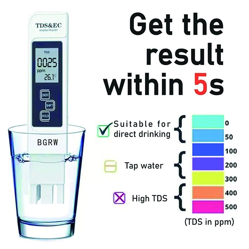 TDS3 Digital Water Quality Tester – TDS Meter Pen for Drinking Water Purity & Filter Testing - Image 2
