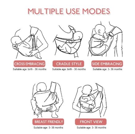 Ergonomic Baby Carrier – Adjustable Breathable 3D Mesh Baby Sling for Infants & Toddlers (3–18 Months) - Image 6