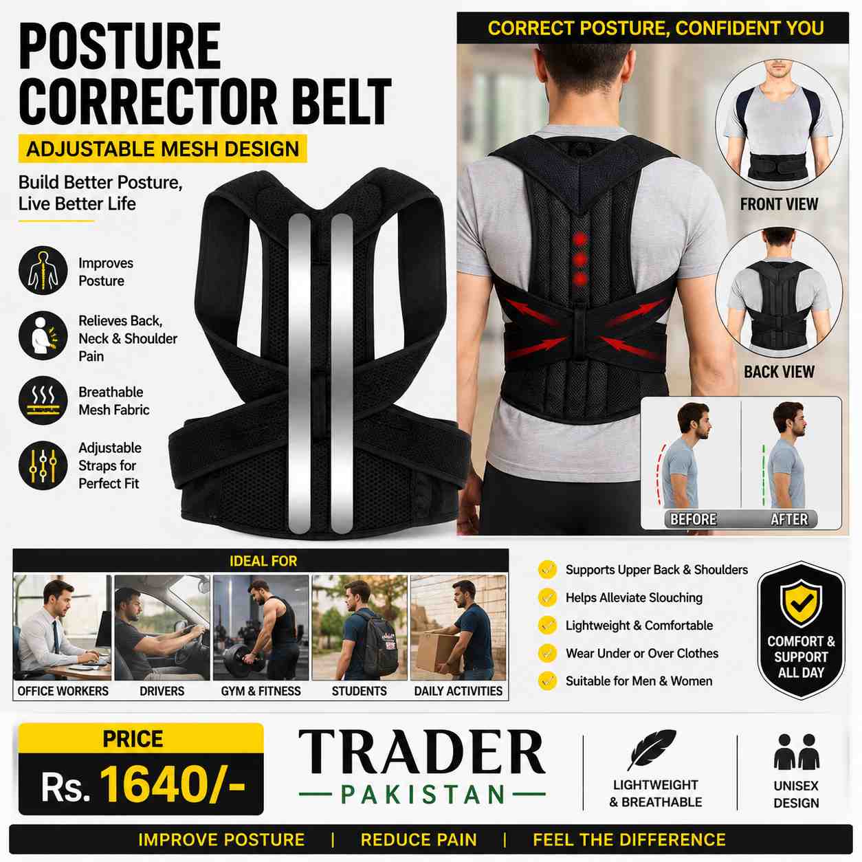Men Adjustable Mesh Posture Corrector Belt Black – Breathable Back Support Shoulder Brace