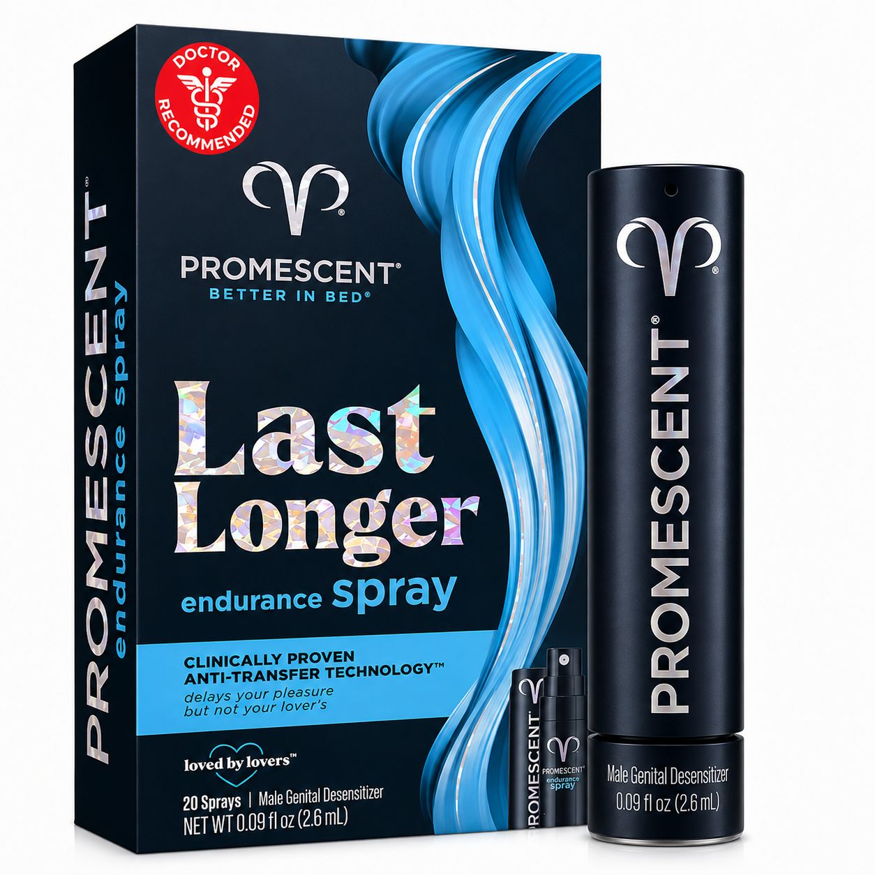 Promescent Delay Spray In Pakistan