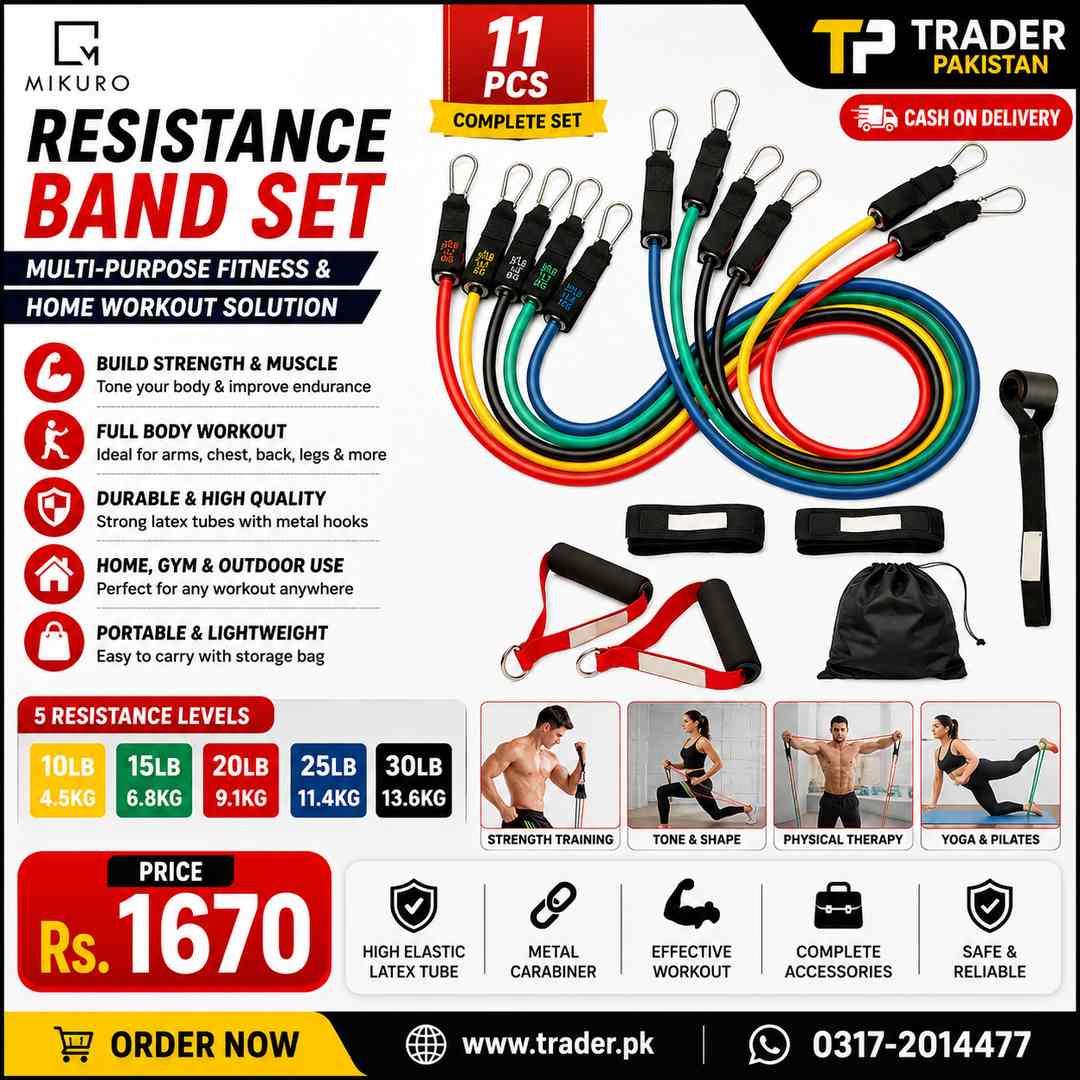 Resistance Band Set – Multi-Purpose Fitness, Strength Training & Home Workout Exercise Bands