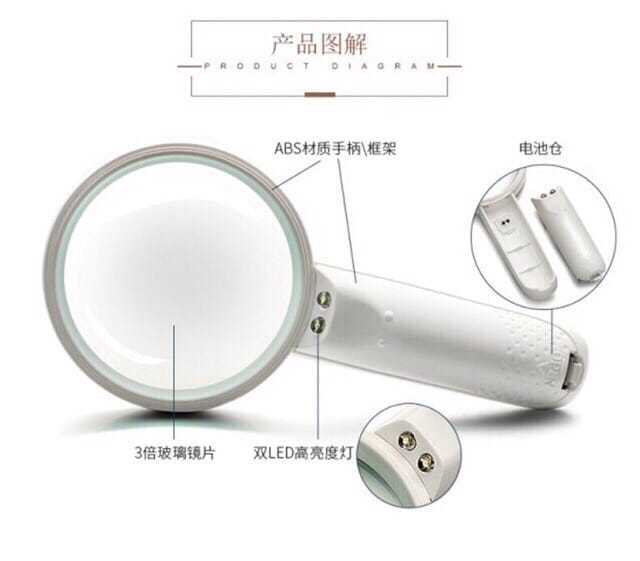 Portable Reading Magnifier, 5X LED Magnifying Glass, Handheld Magnifier, HD Reading Magnifier, LED Reading Magnifier, Reading Magnifying Glass, Portable Magnifying Glass, Optical Magnifier, Magnifier with LED Light, Book Reading Magnifier, Newspaper Magnifier, Senior Reading Magnifier, Magnifying Glass for Reading, Inspection Magnifier, Craft Magnifier, Coin Magnifier, Jewelry Magnifier, LED Magnifier Pakistan, Reading Magnifier Pakistan, Handheld Magnifying Glass Pakistan, Optical Magnifier Pakistan, Portable Magnifier Pakistan, Reading Aid Pakistan, Magnifier with Light, High Definition Magnifier, 5X Magnifier, LED Reading Glass - Image 4