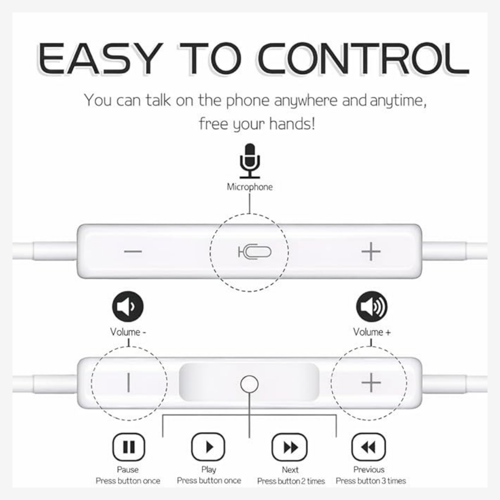Premium Wired Earphones - In Line Control Crystal Clear Sound for iPhone | iMi Mart - Image 4